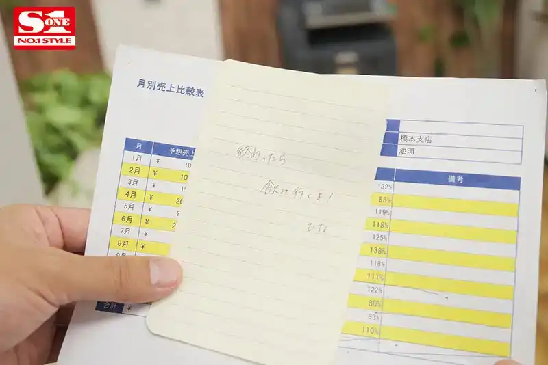 SSIS-935 我的巨乳可愛傲嬌前輩的劇照9