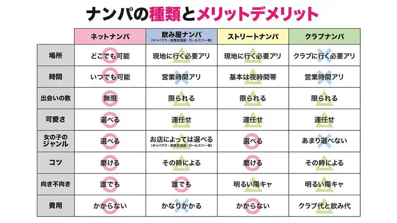HOWS-003 How to 學園 [絕對]教科書AV，讓你更擅長泡妞 ~ 波多野結衣的劇照15