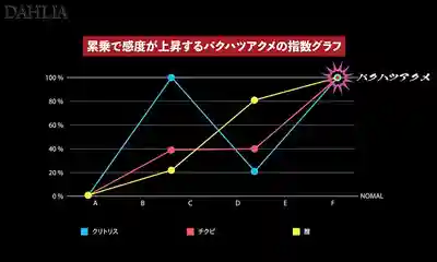 DLDSS-436 爆裂崩壞潮噴挑戰 ~ 美乃雀 的劇照11