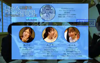 NHDTB-897 密著跟拍前被霸凌的催眠男出席同學會！洗腦曾經的傲驕女同學、NTR、中出…28歲的復仇物語 ~ 咲野瑞希 望月綾香 末廣純的劇照15